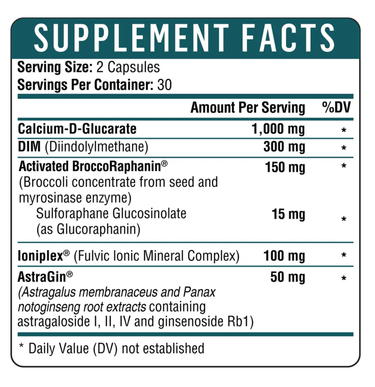 DAILYDIM+™ * - 60 Caps Healthgevity Supplement - Conners Clinic